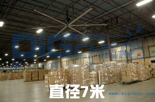 i-fan 7.7 HVLS工廠大風(fēng)扇